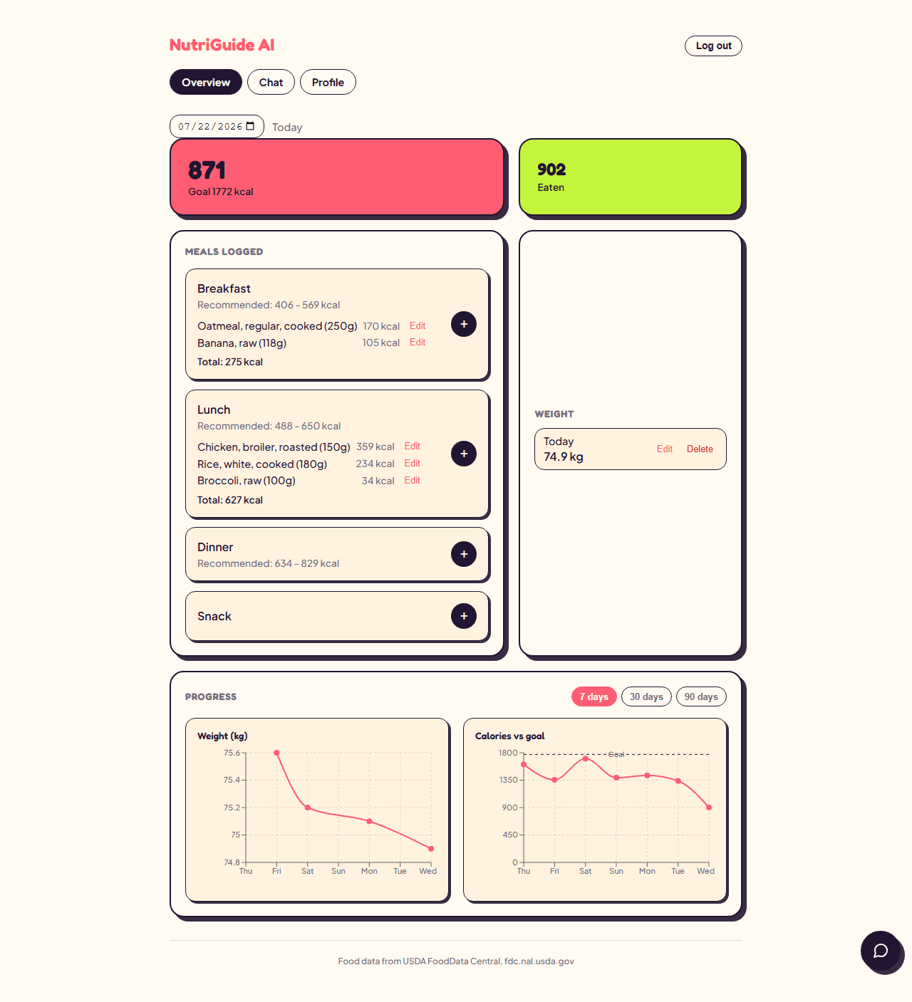 NutriGuide AI screenshot