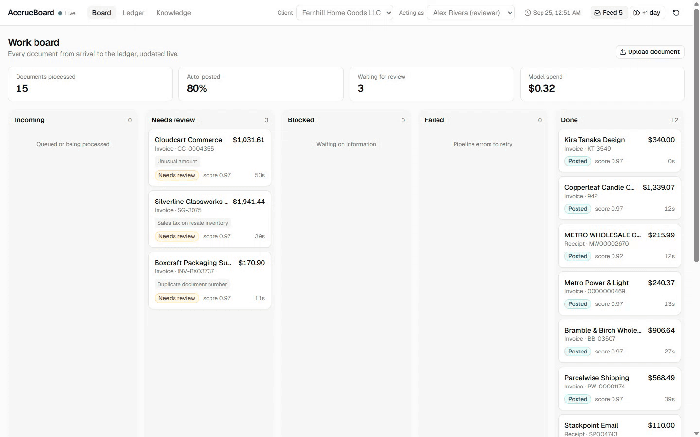 AccrueBoard screenshot